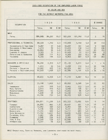 P3_9b_UR000244_10_5_Stats-2.jpg